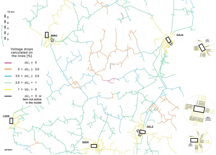 Voltage drops on the lines in normal operating condition of the network