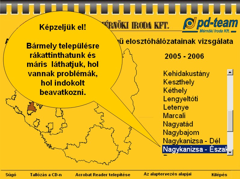 Egyszerűsített vizsgálatok